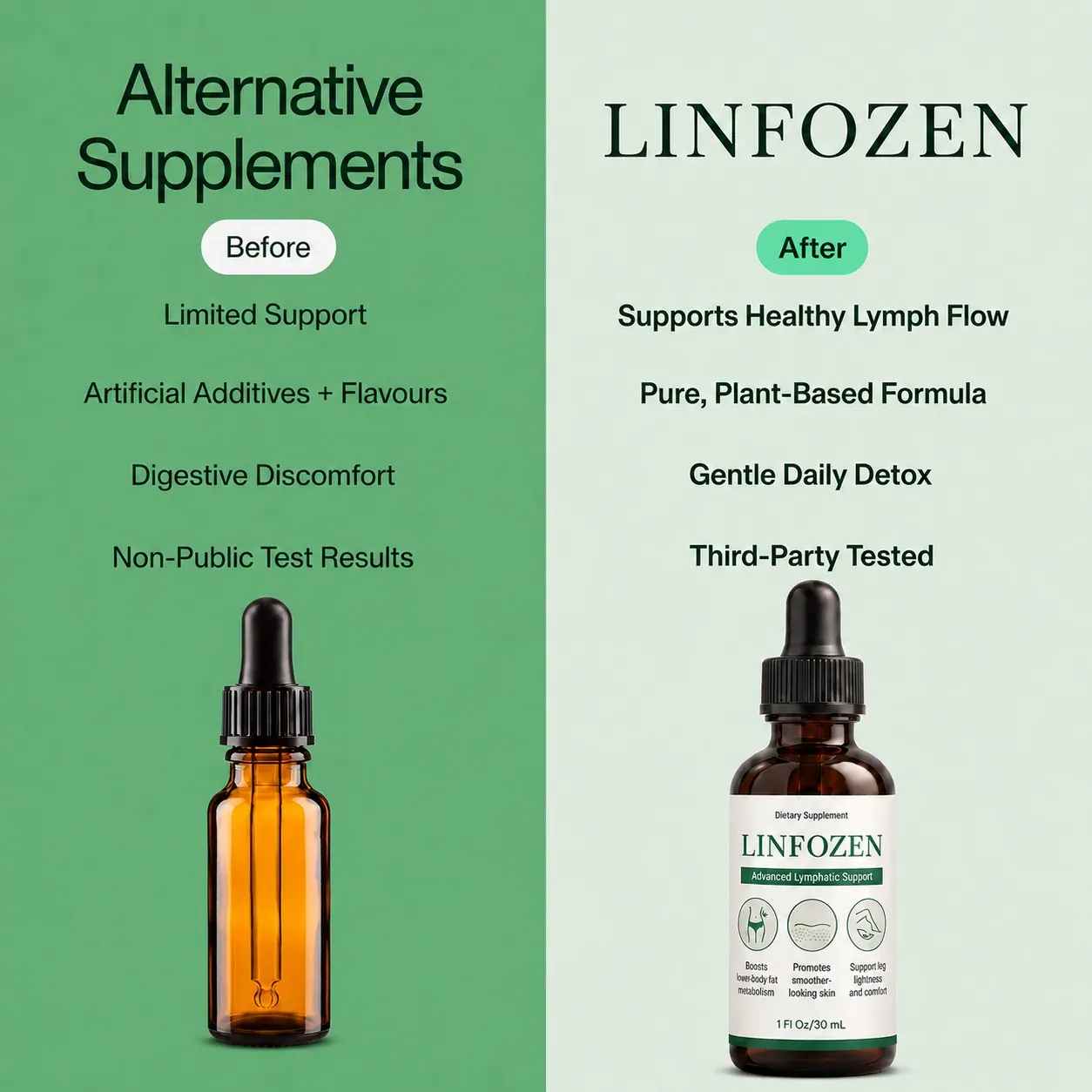 Comparison card: a generic supplement dropper bottle next to the Linfozen bottle, listing its claims